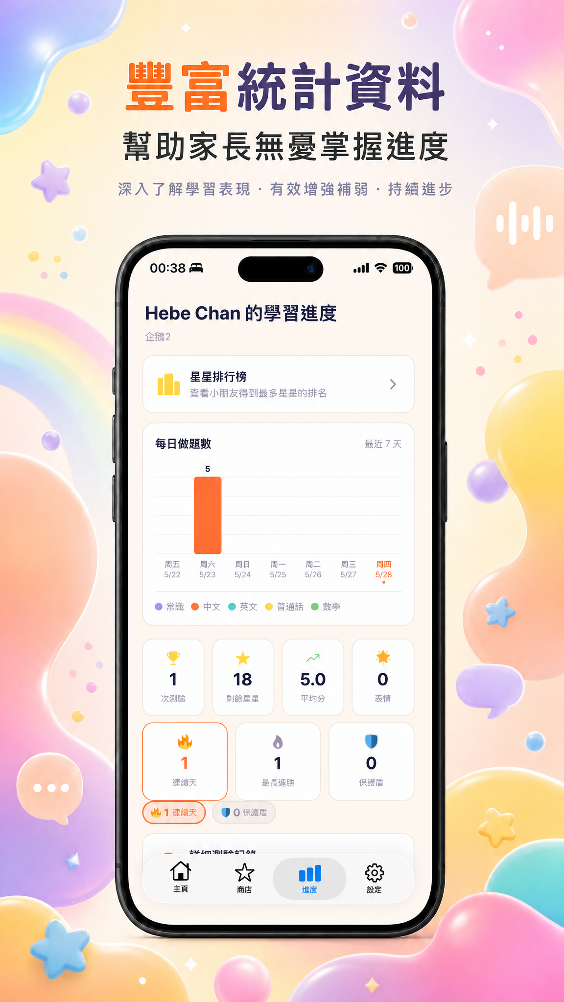 豐富統計資料截圖